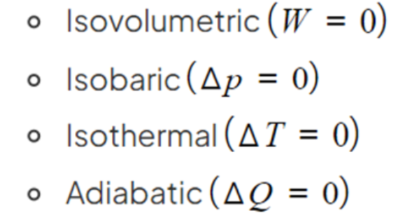 4 thermodynamic processes