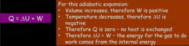 Adiabatic expansion