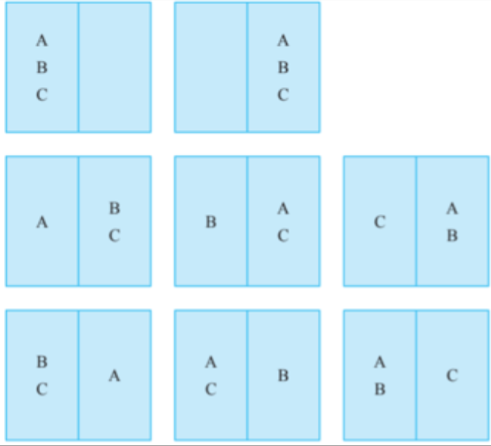 Microstates example