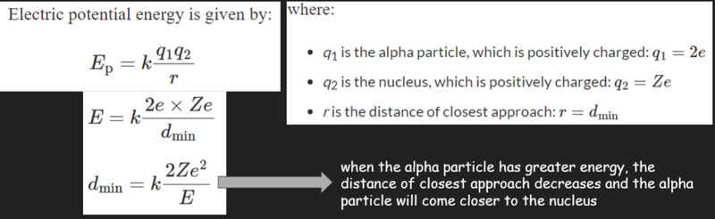 Distance of closest approach