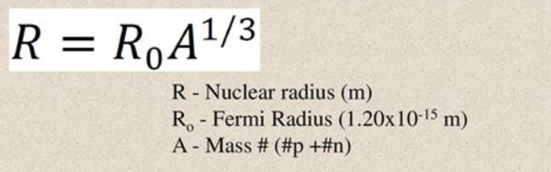Nuclear Radius