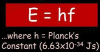 Photoelectric effect