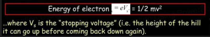 Energy of electron