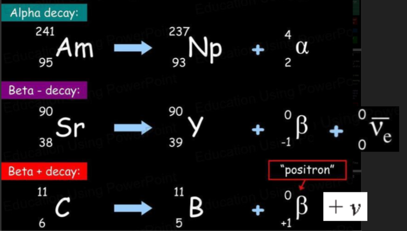 Mass and energy conservation in decay