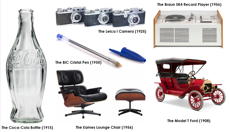 Breakthrough products