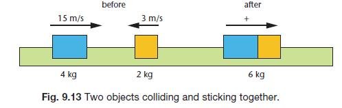 inelastic collision